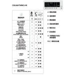 Candy 金鼎 CSU484TWMC-UK 8.0公斤 1400轉 無刷變頻摩打 前置式洗衣機